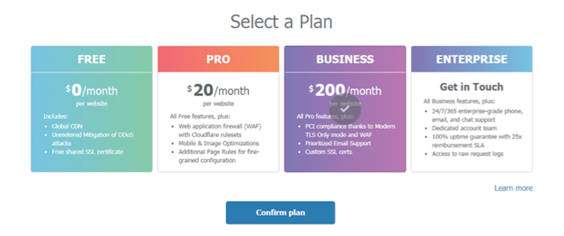 Подключение CloudFlare, рис. 4