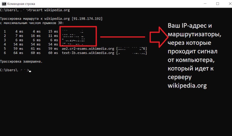 вывод команды tracert